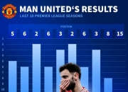 雷火电竞官网-那不勒斯绝杀曼联，博格巴补时绝平德甲的简单介绍