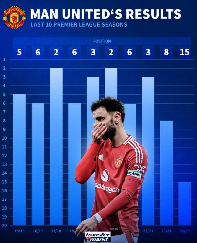 那不勒斯绝杀曼联,博格巴补时绝平德甲的简单介绍 那不勒斯绝杀曼联,博格巴补时绝平德甲的简单介绍