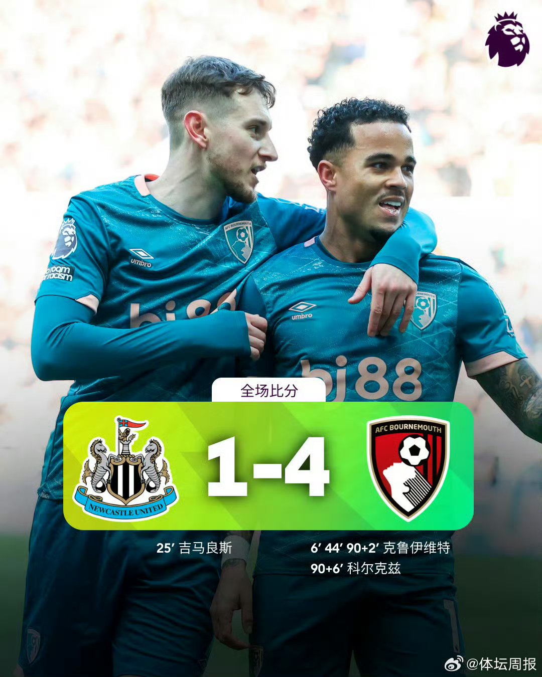 纽卡斯尔联队在欧国联赛中踢成平局